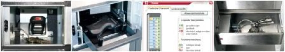 KEMAS: Sicherheit und Optimierung von Ressourcen