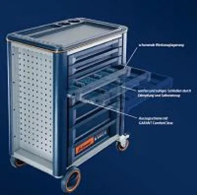 Dem Werkzeug zuliebe - GARANT ComfortClose System schützt vor Stoßbelastungen Bild: Dem Werkzeug zuliebe - GARANT ComfortClose System schützt vor Stoßbelastungen