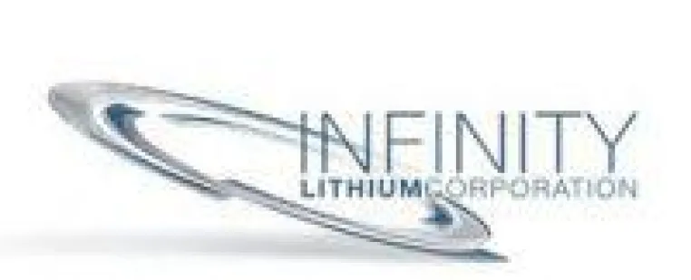 Bild: Preis für Lithiumcarbonat stabil! Ein entscheidender Vorteil für Infinity Lithium