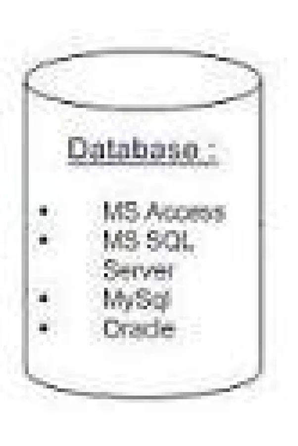 Datenbankprogrammierung PlanningPME