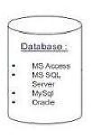 Bild: Projektplanung PlanningPME - neue Kooperation