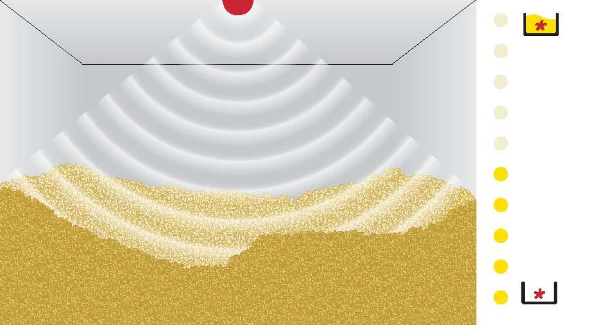 Das neue Messsystem Sonavis zeigt jederzeit den aktuellen Füllstand im Speicher.
