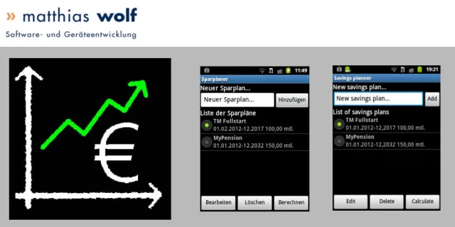 Bild: Kennen Sie die Verzinsung Ihrer Geldanlagen?