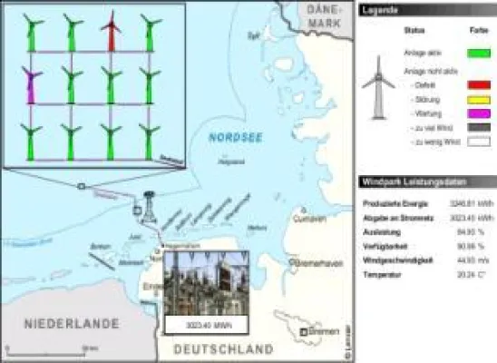 Bild: in-GmbH erweitert gemeinsam mit Canoo ihre Visualisierungsplattform um einen ULC Viewer