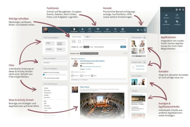 United Planet veröffentlicht neue Version der Social Business Software Intrexx Share Bild: United Planet veröffentlicht neue Version der Social Business Software Intrexx Share