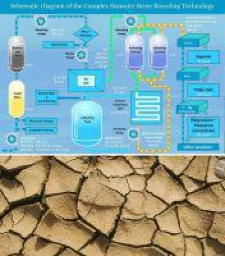 Bild: I.E.S.-Neotechnologie recycelt Sole von Entsalzungsanlagen zu Trinkwasser, Salz und Mineralien