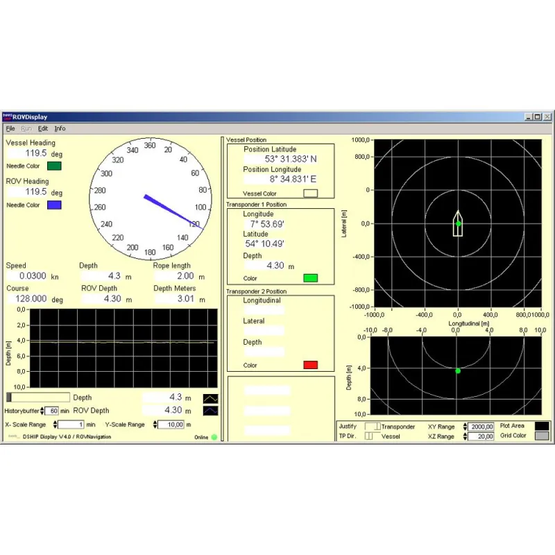 DAVIS-SHIP bietet eine Fülle an Anzeigen für das Bedienen und Beobachten. Diese Anzeige vermittelt Positionsangaben für Schiff und ROV.