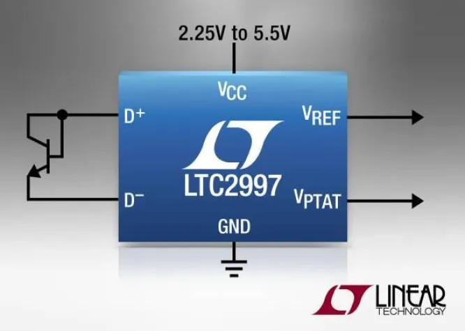 Linear Technology | LTC2997: Temperatur-zu-Spannung-Wandler misst die Temperatur Bild: Linear Technology | LTC2997: Temperatur-zu-Spannung-Wandler misst die Temperatur