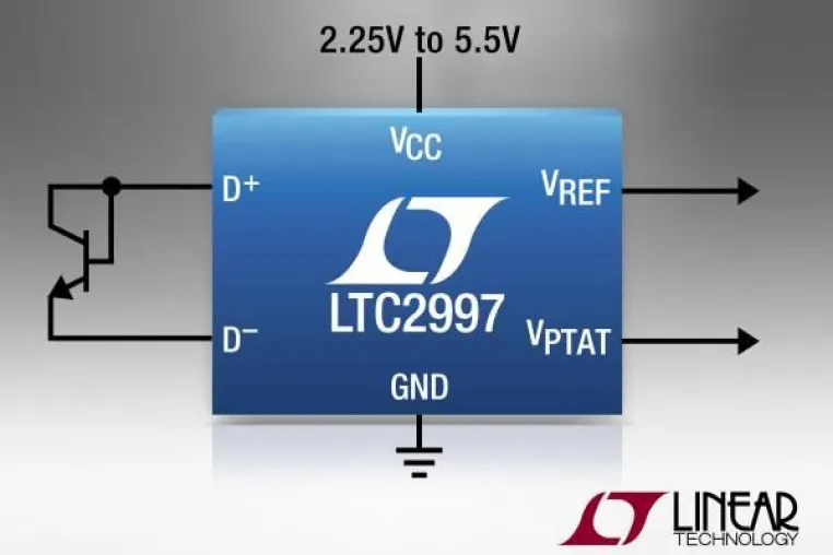 Linear Technology | LTC2997: Temperatur-zu-Spannung-Wandler misst die Temperatur Bild: Linear Technology | LTC2997: Temperatur-zu-Spannung-Wandler misst die Temperatur