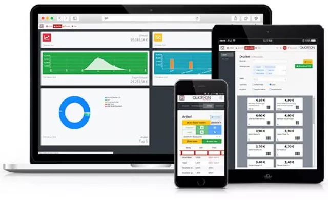 Bild: Die Erneuerung der Marke QUORiON