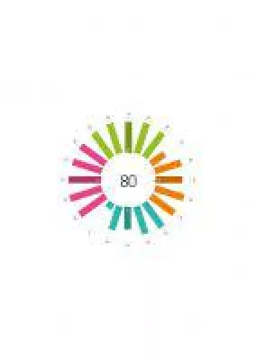 Bild: The Group of Analysts (TGOA) veröffentlicht 4 Market Performance Wheels (MPWs) über die Pimcore GmbH