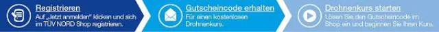 Bild: Onlinekurs zur neuen Drohnen-Verordnung