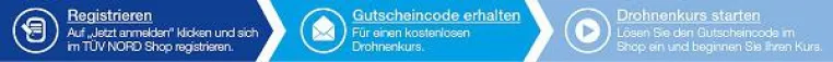 Bild: Onlinekurs zur neuen Drohnen-Verordnung