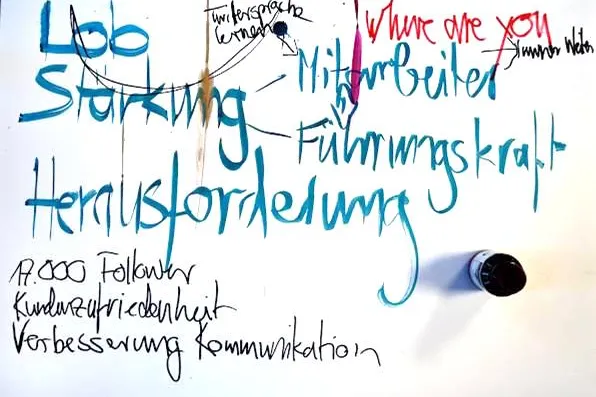 Bild: Heldenprinzip Finale: Inspirationen für eine innovative Personal- und Organisationsentwicklung