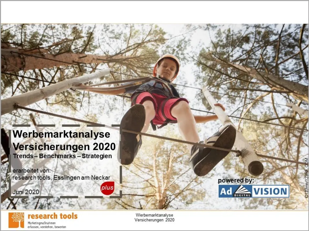 Werbemarktanalyse Versicherungen 2020