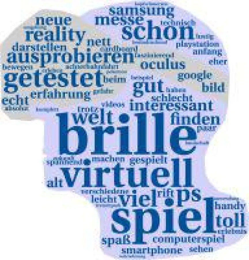 Bitte beschreiben Sie Ihre Erfahrung mit Virtual Reality