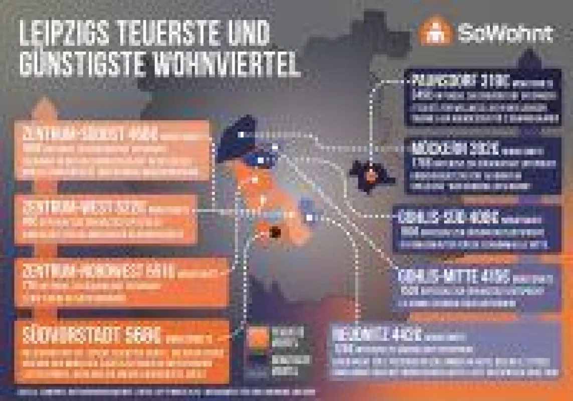 Infografik zu günstigsten und teuersten Vierteln Leipzigs