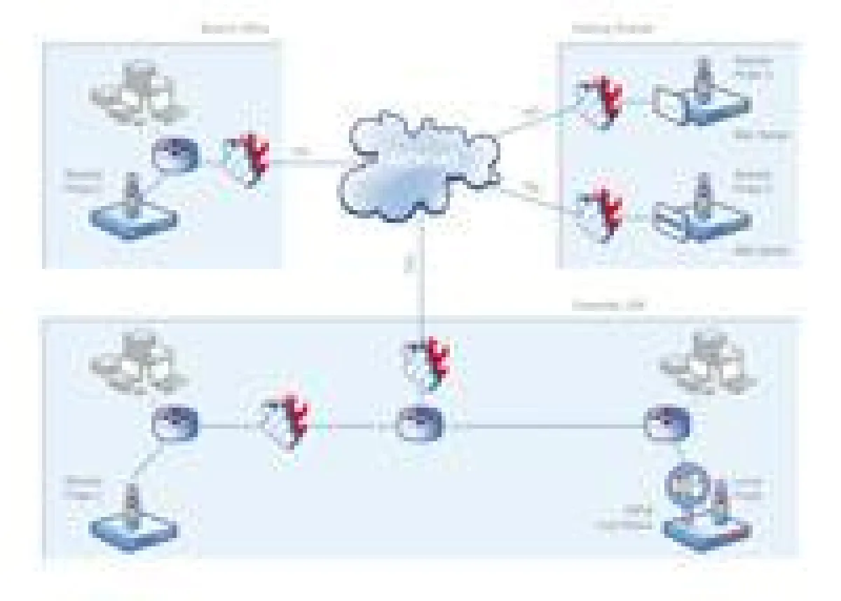 Der PRTG-Server kann innerhalb des