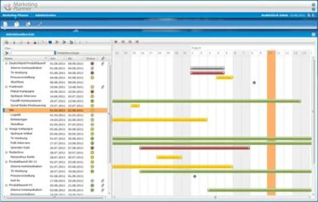 Bild: Marketingaktivitäten transparent planen und effizient ausführen