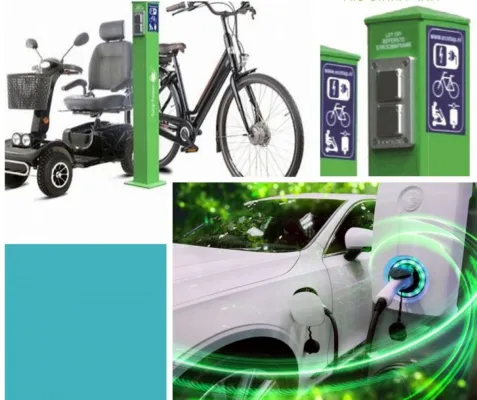 Bild: Drive4Future I Neue Herausforderungen für die Immobilienwirtschaft 