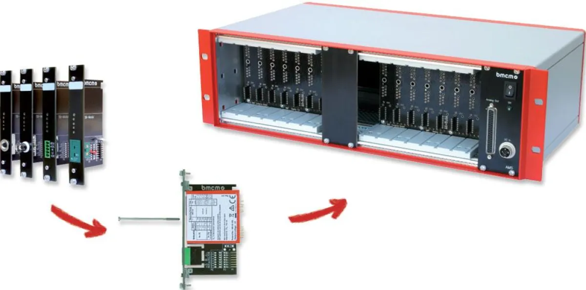 AMS84: 19''-Verstärkersystem mit modularer Struktur