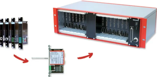 Bild: AMS-Verstärkersysteme im 19''-Format (84TE)