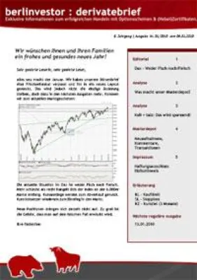 Bild: Das Musterdepot des „berlinvestor Derivatebrief“ überwindet die 300-Prozent-Marke