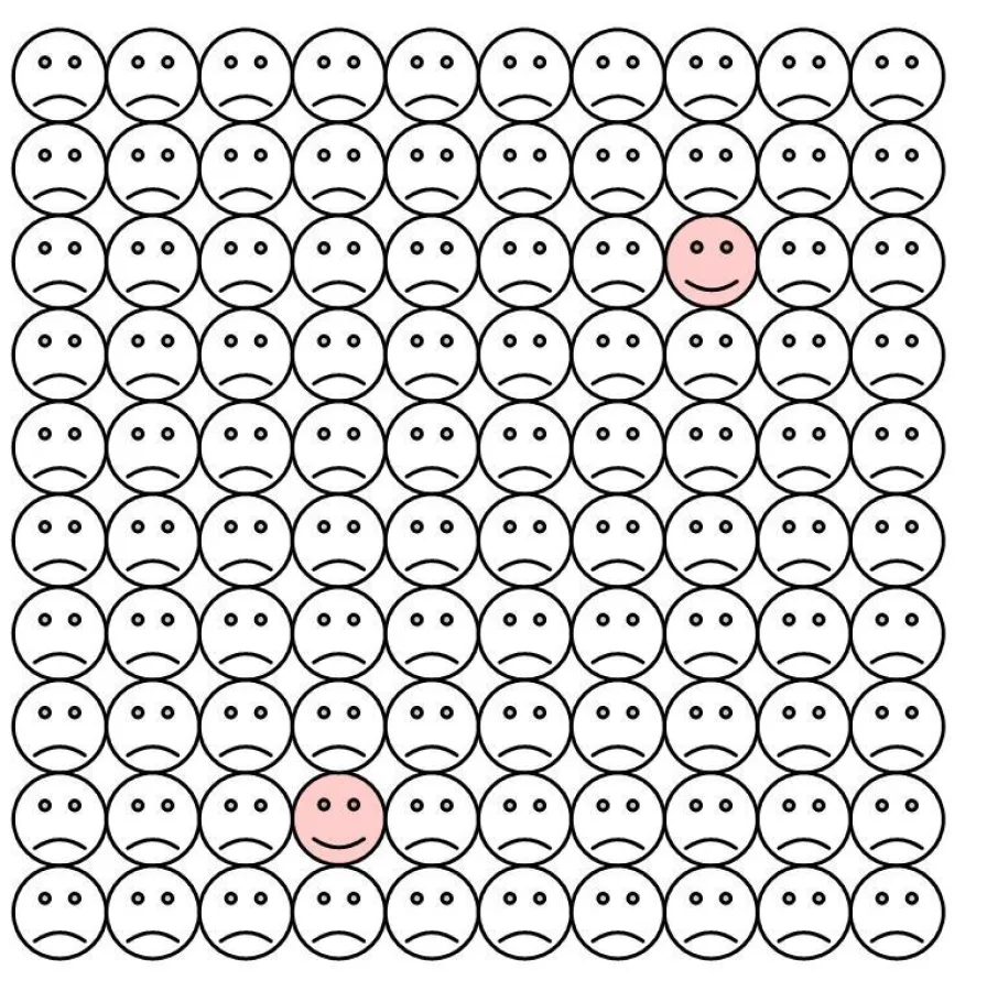 Mogelpackung Jungstag - nur 2 von 100 Jungs wurden erreicht