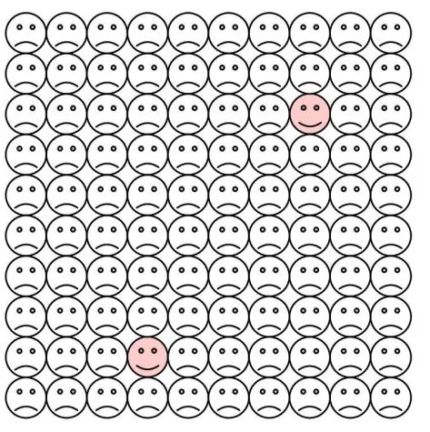 Jungstag in Mecklenburg-Vorpommern nur Mogelpackung der Politik? Bild: Jungstag in Mecklenburg-Vorpommern nur Mogelpackung der Politik?