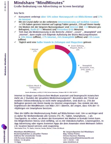 Bild: Internet macht ein Viertel der Mediennutzungsdauer aus