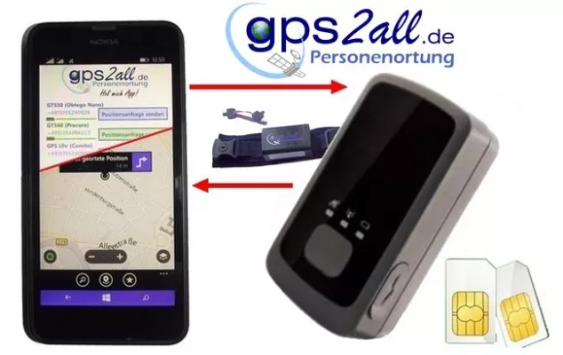 Bild: gps2all Personenortung wird smart: GPS Ortung jetzt auch per App