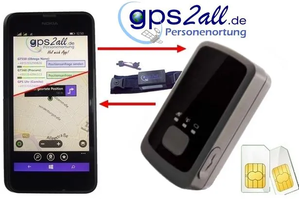 gps2all Personenortung wird smart: GPS Ortung jetzt auch per App Bild: gps2all Personenortung wird smart: GPS Ortung jetzt auch per App