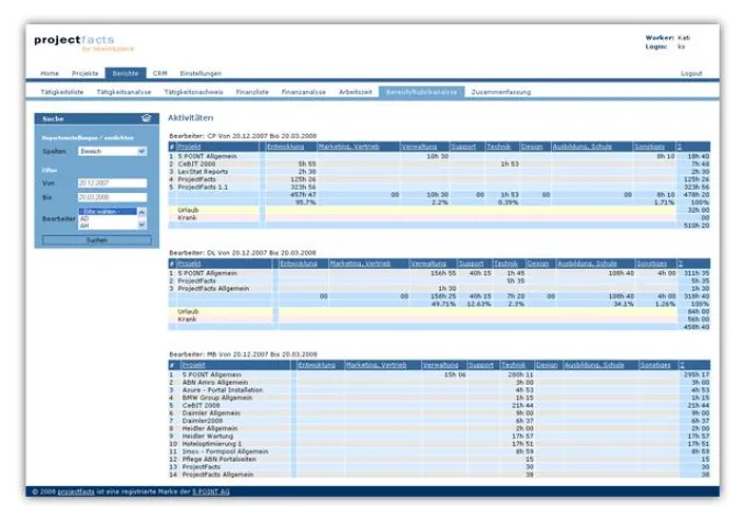 projectfacts gewinnt als neues Multi-Projektmanagementsystem den Innovationspreis 2008 Bild: projectfacts gewinnt als neues Multi-Projektmanagementsystem den Innovationspreis 2008