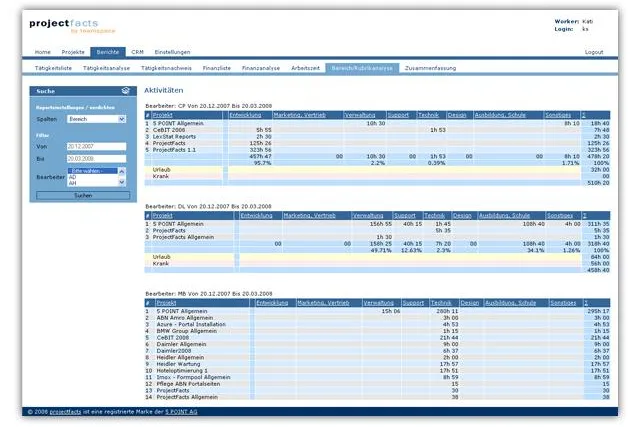 Bild: projectfacts gewinnt als neues Multi-Projektmanagementsystem den Innovationspreis 2008