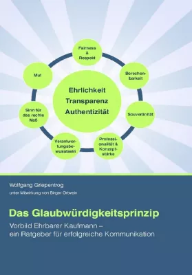 Bild: PR- und Reputationsexperte Wolfgang Griepentrog startet neuen Dialog über glaubwürdige Kommunikation