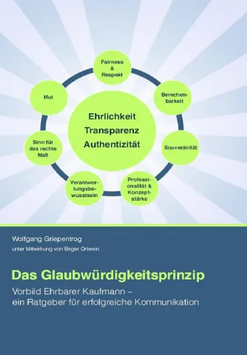 Bild: PR- und Reputationsexperte Wolfgang Griepentrog startet neuen Dialog über glaubwürdige Kommunikation
