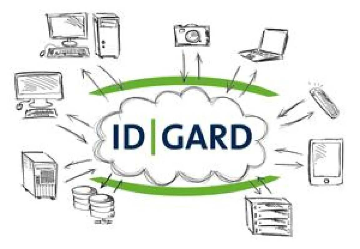 iDGARD