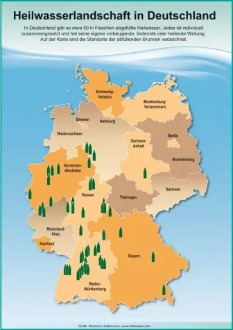 Bild: Luxus für Körper und Seele: Heilwasser-Kuren früher und heute
