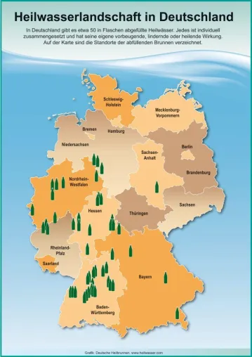Luxus für Körper und Seele: Heilwasser-Kuren früher und heute Bild: Luxus für Körper und Seele: Heilwasser-Kuren früher und heute