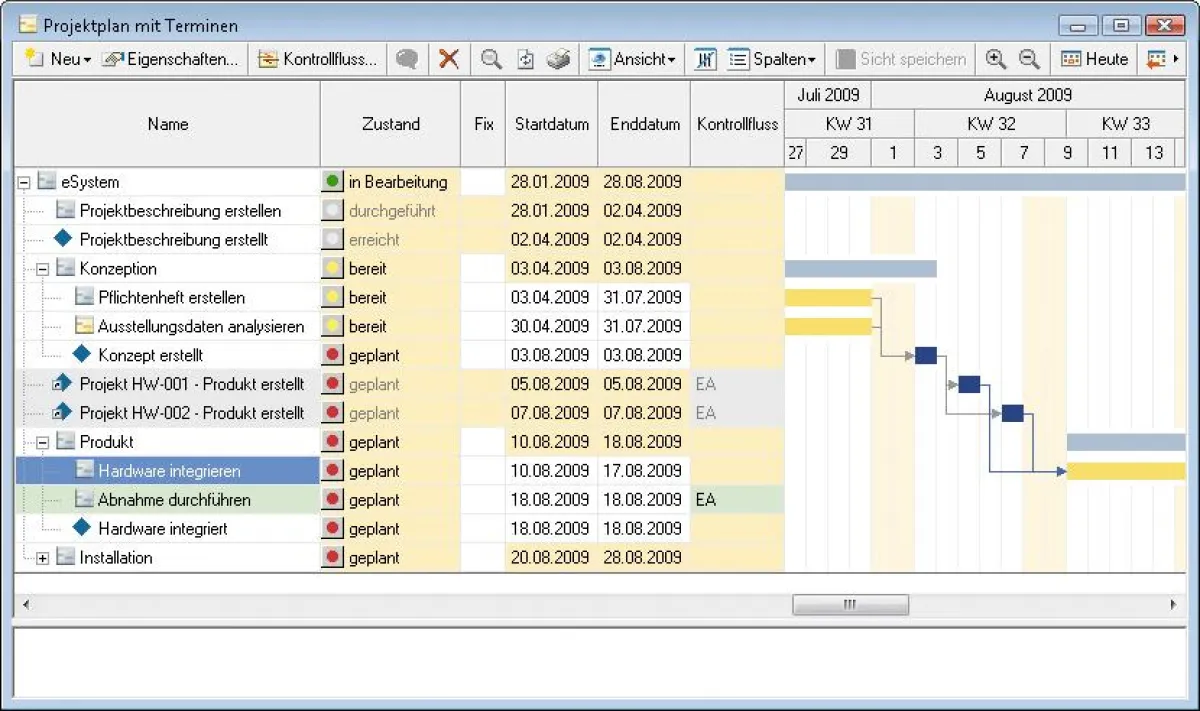 Öffentliche Aktivitäten: Termine aus verschiedenen Projekten koordinieren