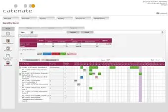 CRM-Prozesse für Franchise-Unternehmen Bild: CRM-Prozesse für Franchise-Unternehmen