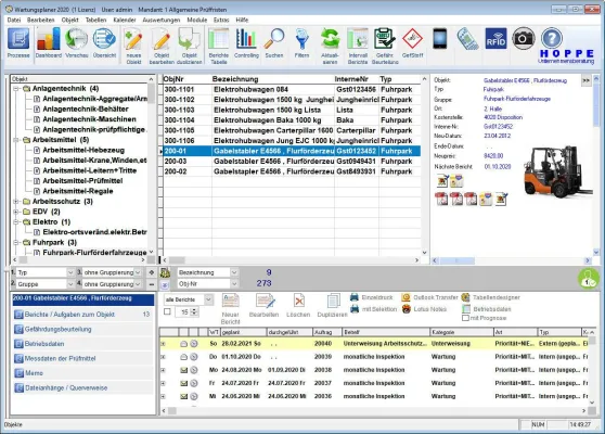 Bild: Jedes Unternehmen benötigt ein Konzept, um die Prüftermine für Betriebsmittel einzuhalten