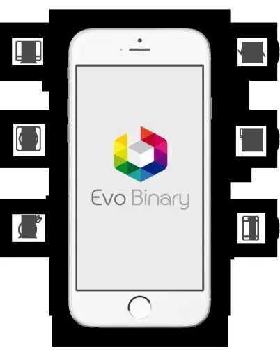 Bild: Evo Binary – Das innovativste Tradingsystem!