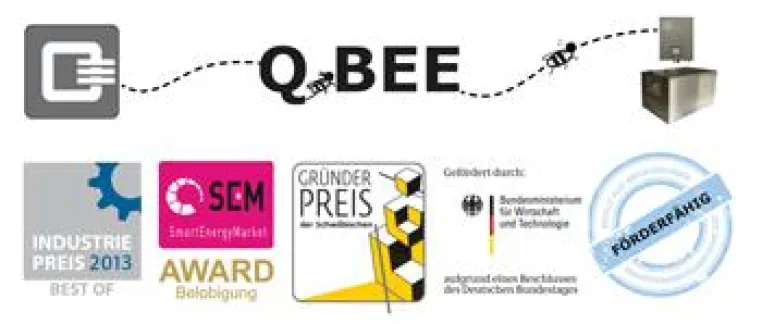 Bild: Q3 Energie Unternehmensmeldung