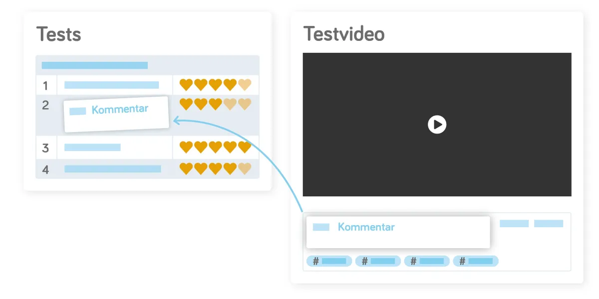 Kommentare aus Nutzervideos landen direkt im UX-Repository