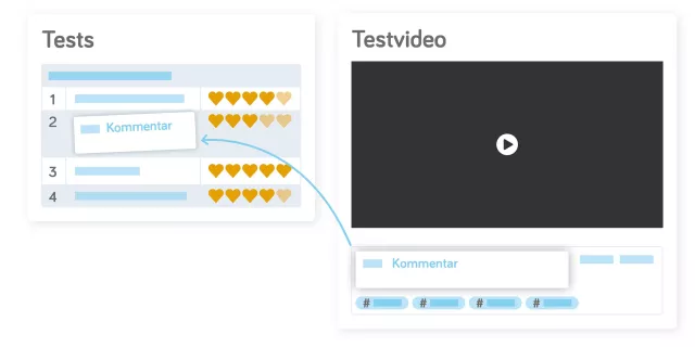 Bild: RapidUsertests launcht All-in-One-Tool für UX-Testing  und UX-Research
