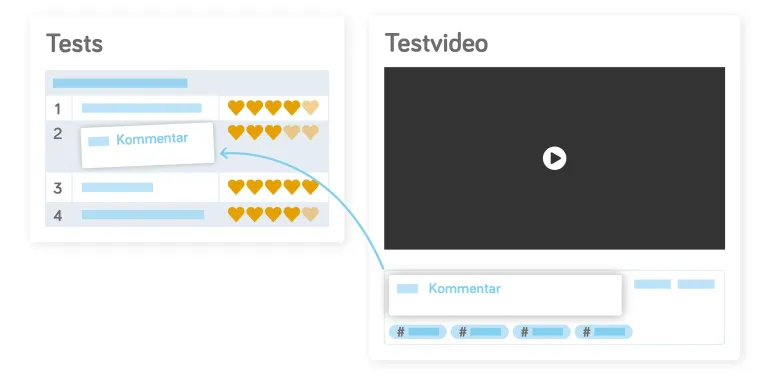 Bild: RapidUsertests launcht All-in-One-Tool für UX-Testing  und UX-Research