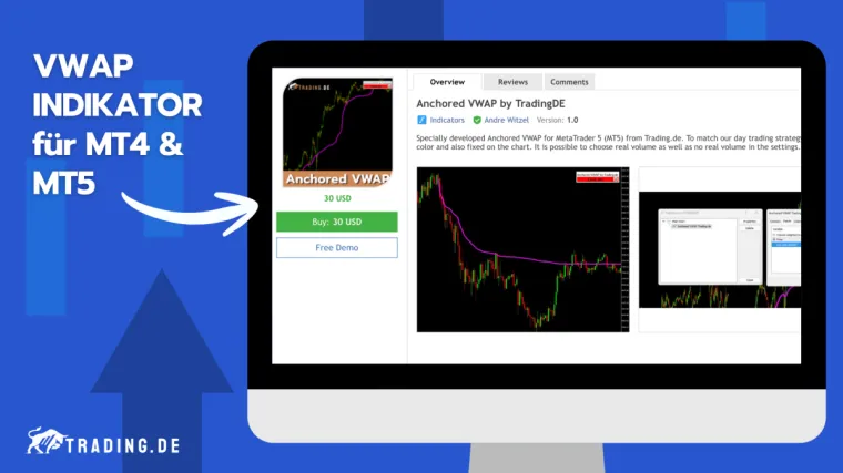 Bild: Trading.de launcht Anchored-VWAP Indikator für MetaTrader