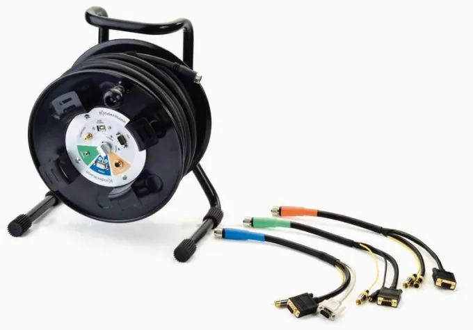 Anschluss auf Distanz gesucht: Kindermann MediaRoller 30 Bild: Anschluss auf Distanz gesucht: Kindermann MediaRoller 30