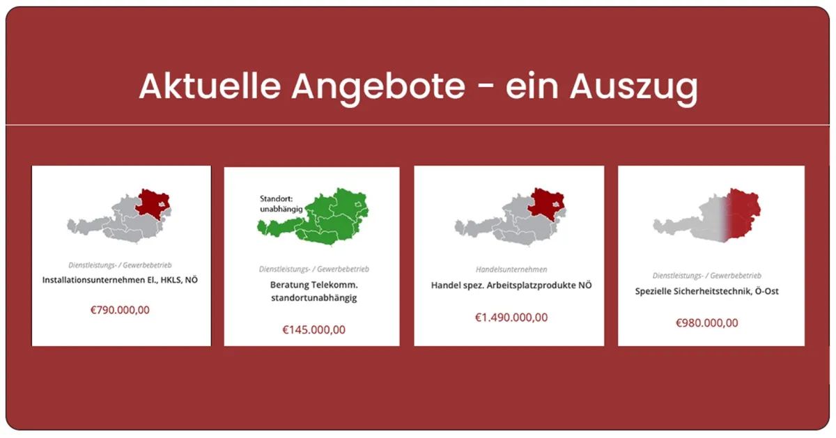 Angebot Unternehmensnachfolgen in Österreich (© Czako Partner GmbH)